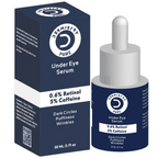 Dermistry 0.6% Retinol 5% Caffeine Under Eye Face Serum | Grocsy