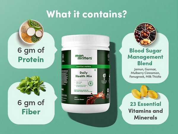 Man Matters Daily Health Mix | Grocsy