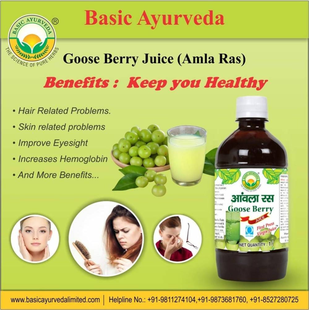 Basic Ayurveda Grass Meal Wheat Grass Juice | Grocsy