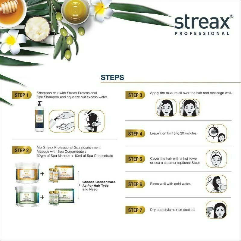 Streax Professional SPA Nourishment Repair & Reconstruct Concentrate | Grocsy