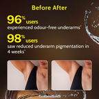 Chemist At Play UnderArm Roll-On with 5% AHA (Woody Musk Fragrance) | Grocsy