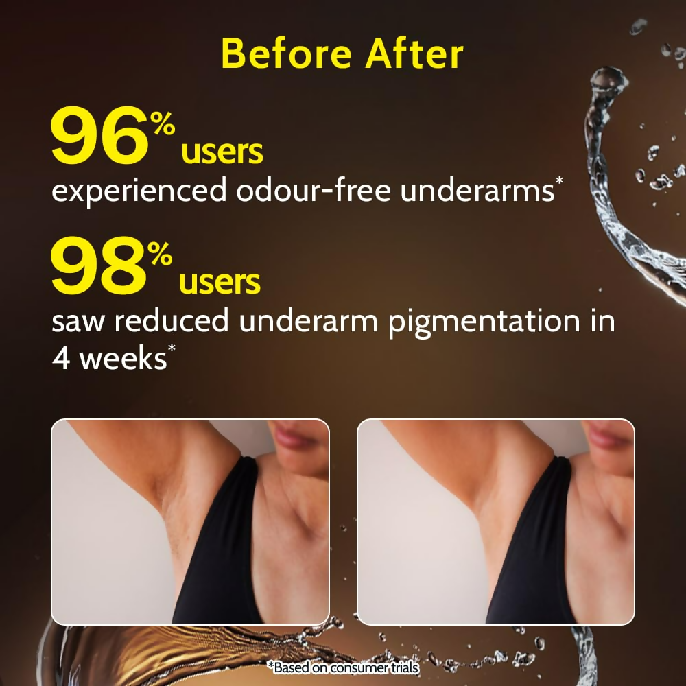 Chemist At Play UnderArm Roll-On with 5% AHA (Woody Musk Fragrance) | Grocsy