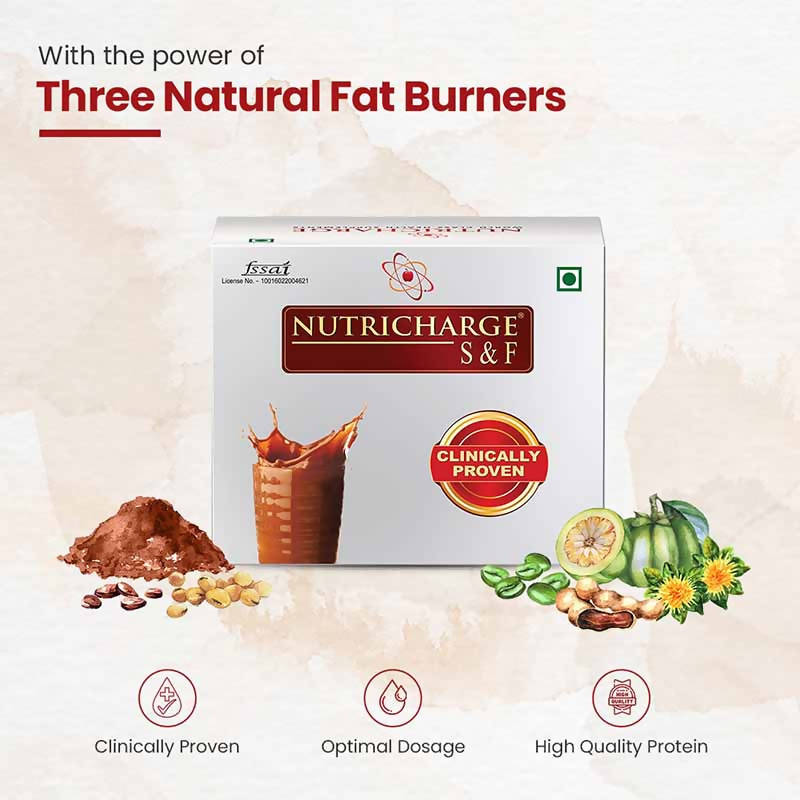 Nutricharge S & F | Grocsy