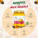 Farm Naturelle Golden Milk Masala - Turmeric Latte Blend with Spices | Grocsy
