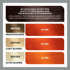 Nisha Cosglam Semi Permanent Hair Color 33 Vibrant Orange | Grocsy
