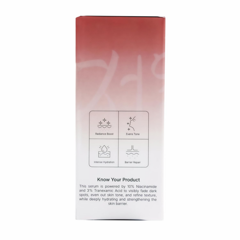Seoulskin Red Serum | Grocsy
