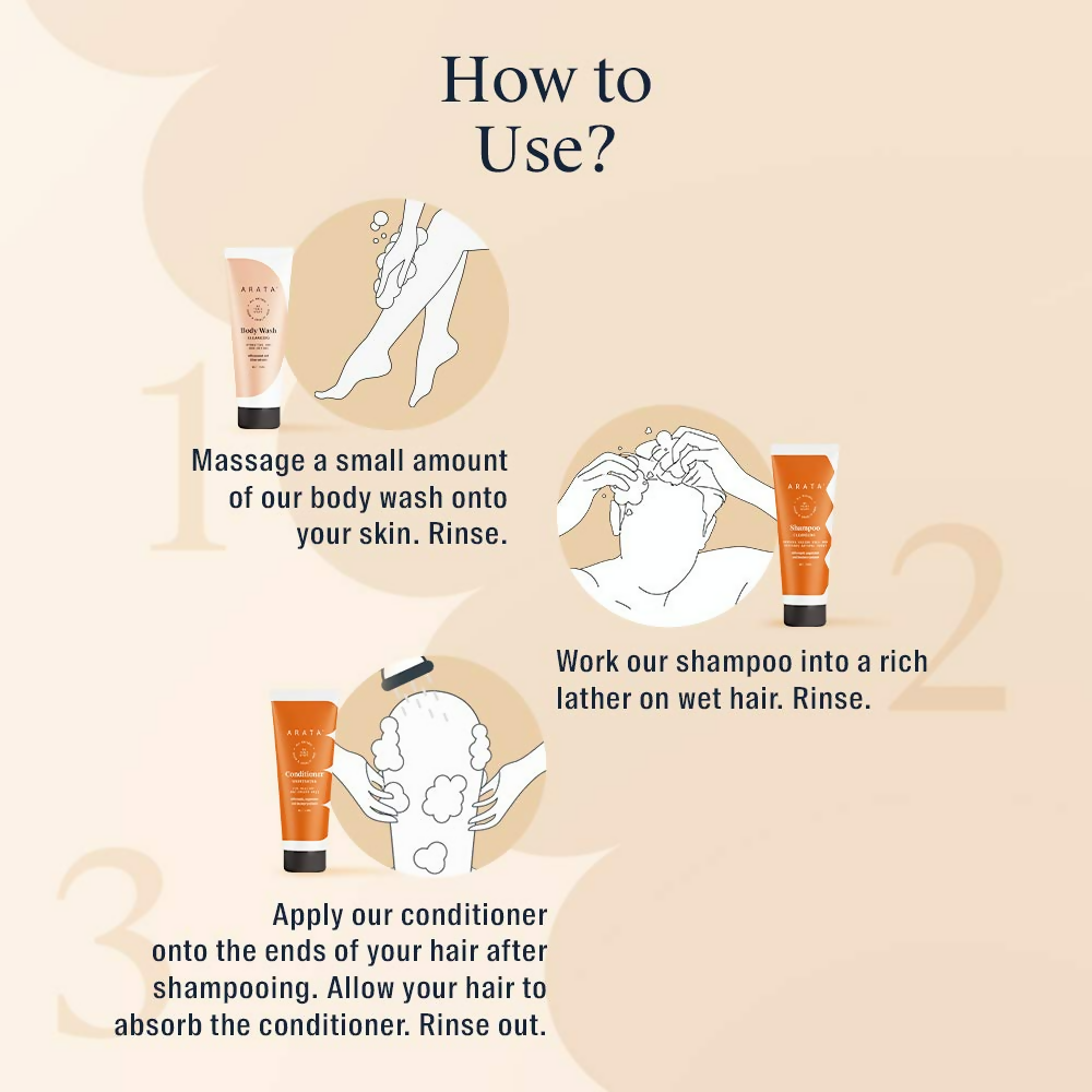 Arata Natural Oil Control Shower Power Set | Grocsy
