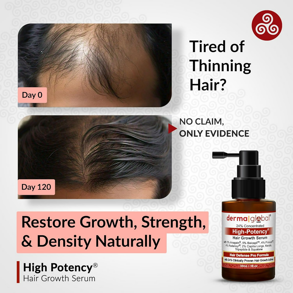 Derma Global High Potency Hair Growth Serum | Grocsy