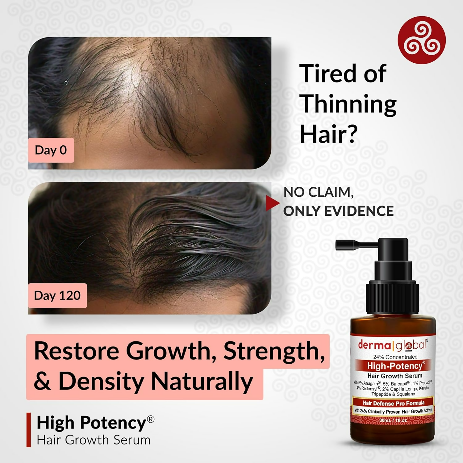 Derma Global High Potency Hair Growth Serum | Grocsy