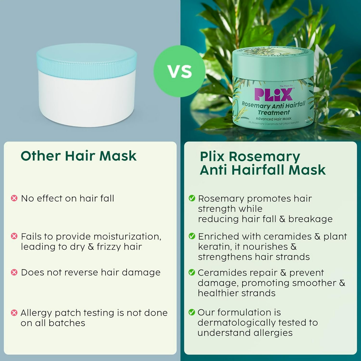 PLIX The Plant Fix Rosemary Anti-Hair Fall Treatment Advanced Hair Mask With 3% Rosemary Extract | Grocsy