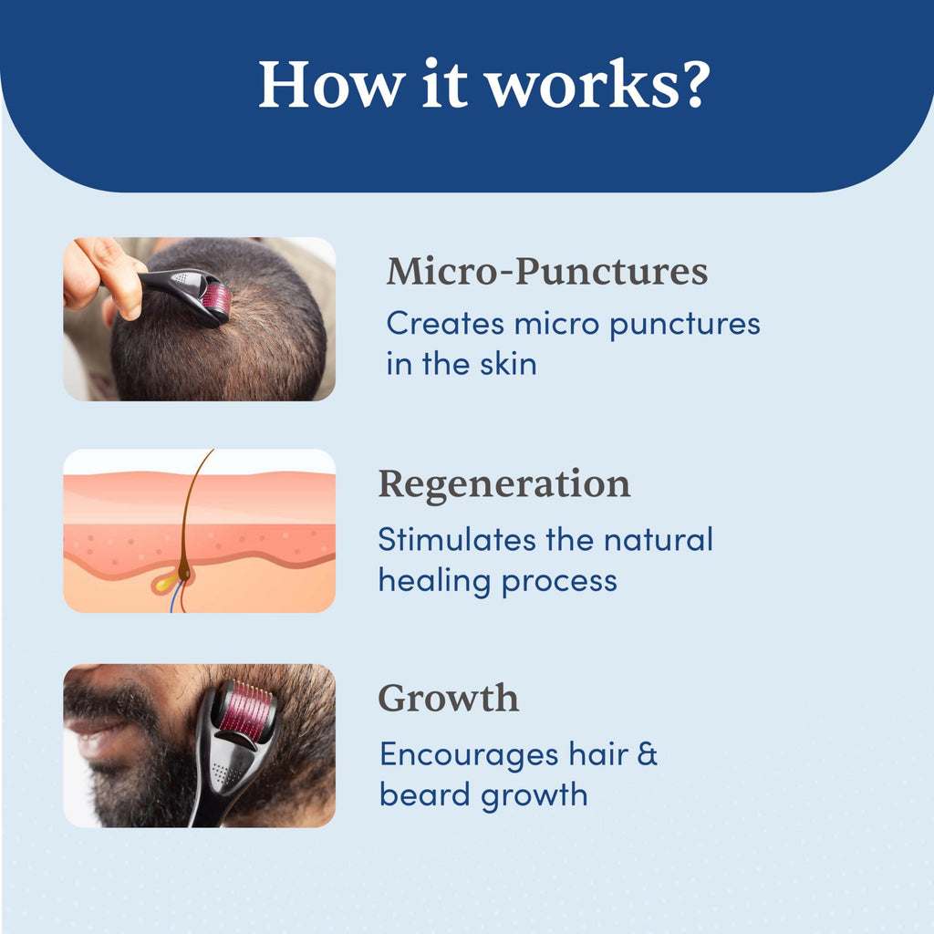 Man Matters Derma Roller with 540 Titanium Alloy Micro Needles 0.5 mm | Grocsy