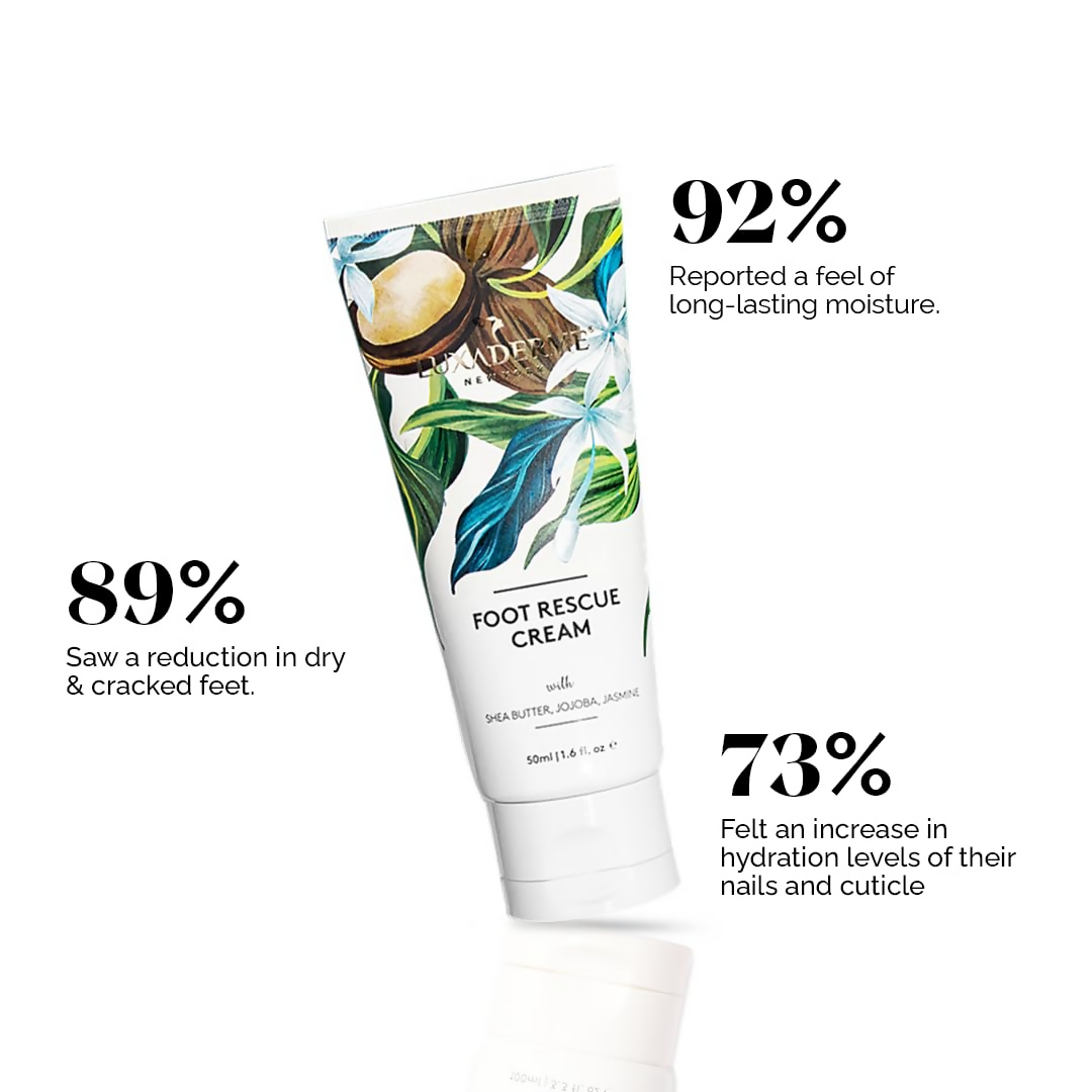 LuxaDerme Foot Rescue Cream | Grocsy
