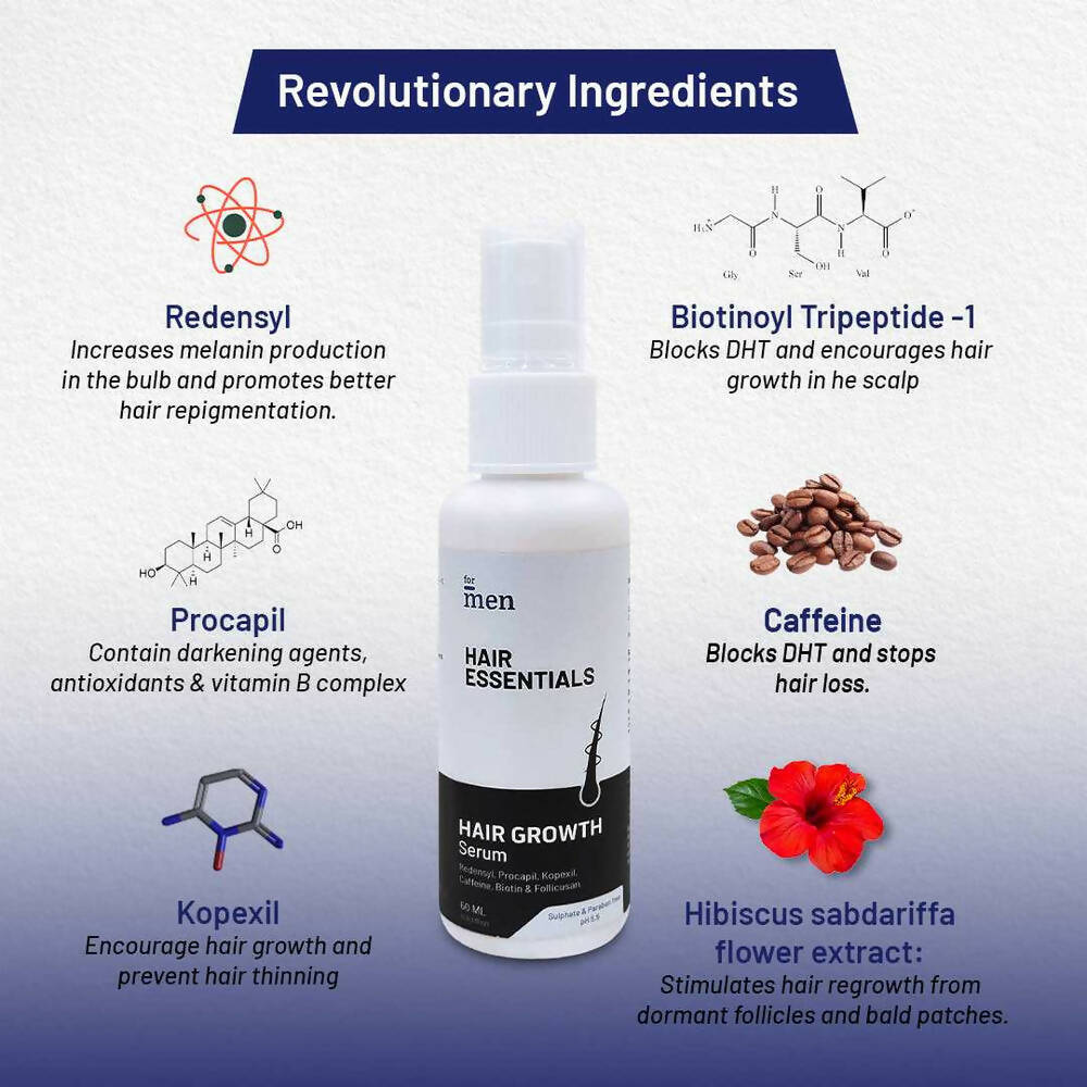 ForMen Hair Growth Serum | Grocsy