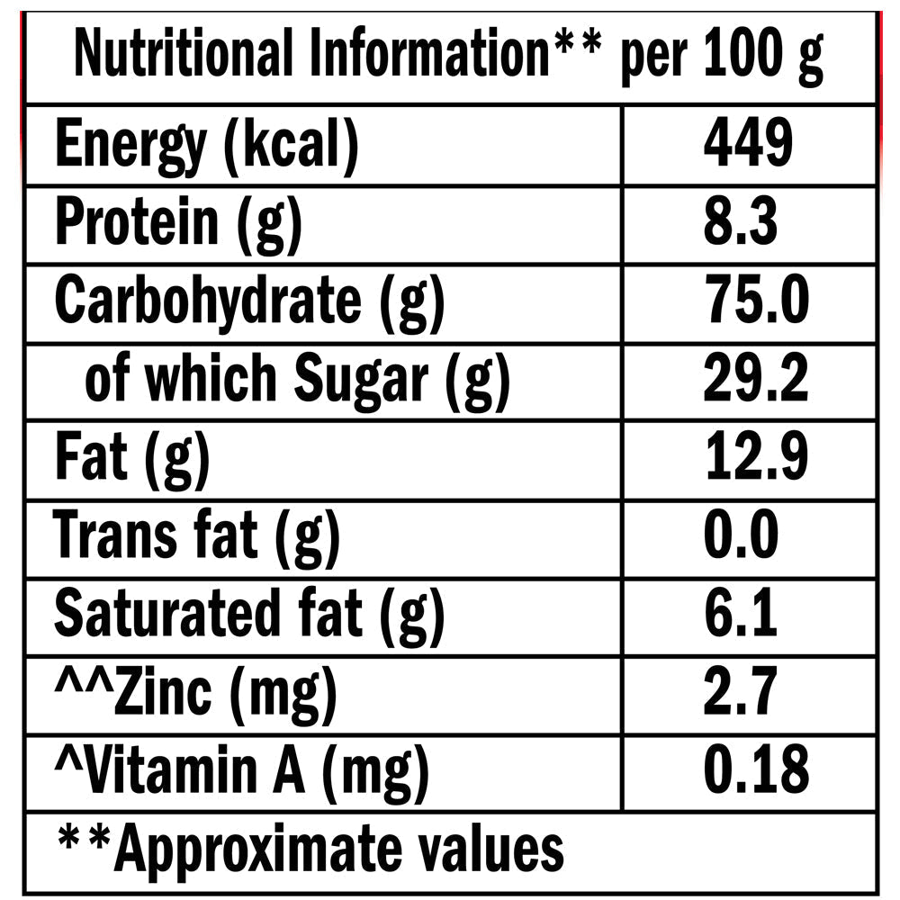 Sunfeast Glucose Biscuit | Grocsy