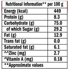 Sunfeast Glucose Biscuit | Grocsy