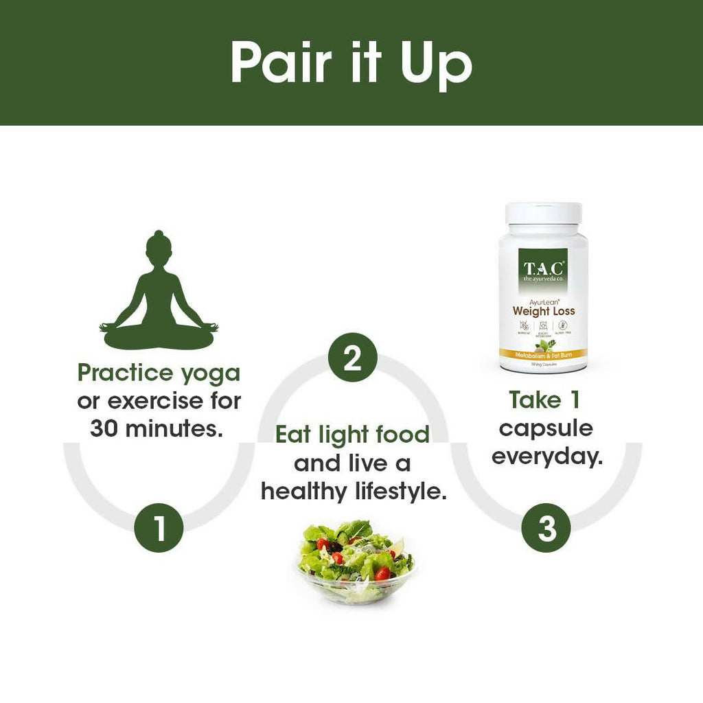 TAC - The Ayurveda Co. AyurLean Weight Loss Veg Capsules | Grocsy