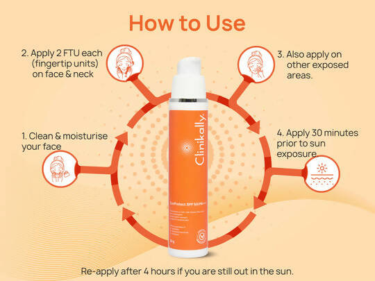 Clinikally SunProtect Sunscreen SPF 50/PA+++ | Grocsy