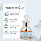 Globus Naturals Revival Diamond Shine Boosting & Anti Ageing Face Serum | Grocsy