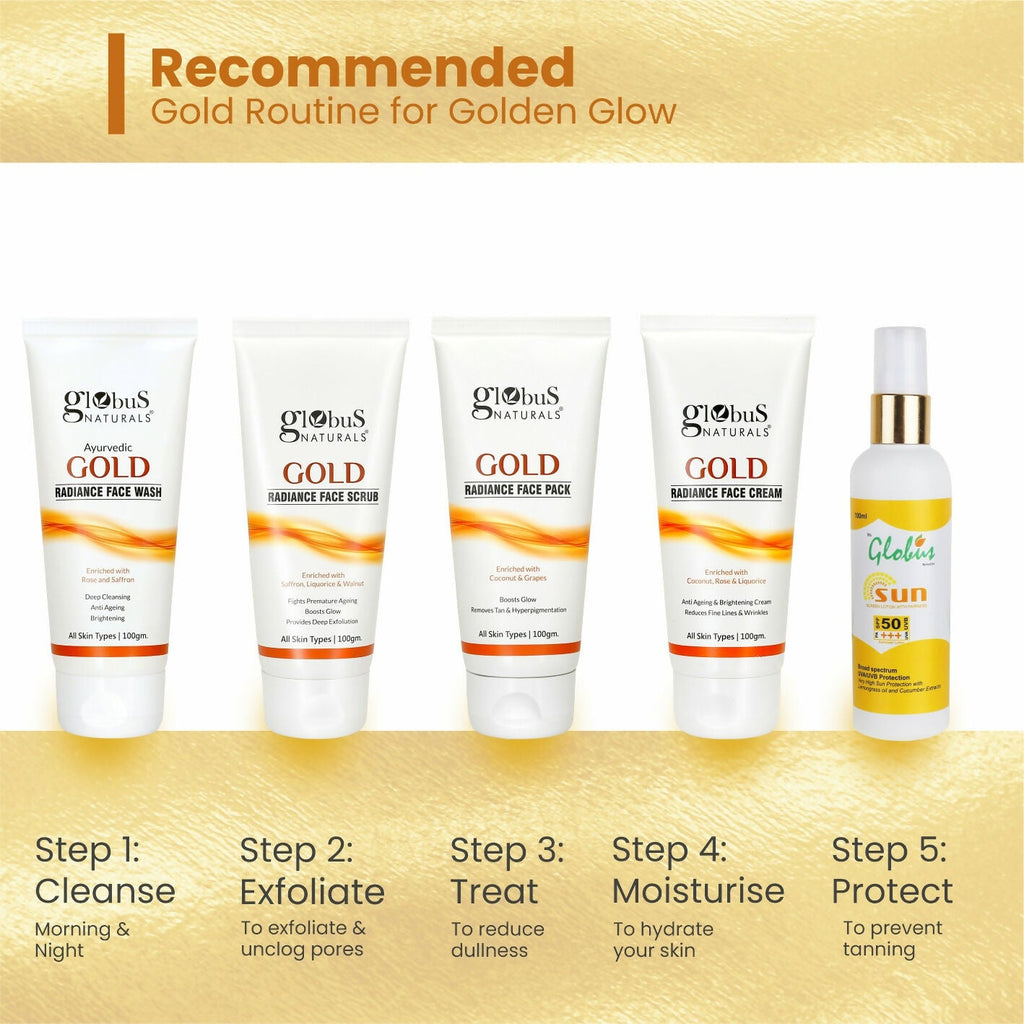 Globus Naturals Gold Radiance Anti Ageing & Brightening Face Pack | Grocsy