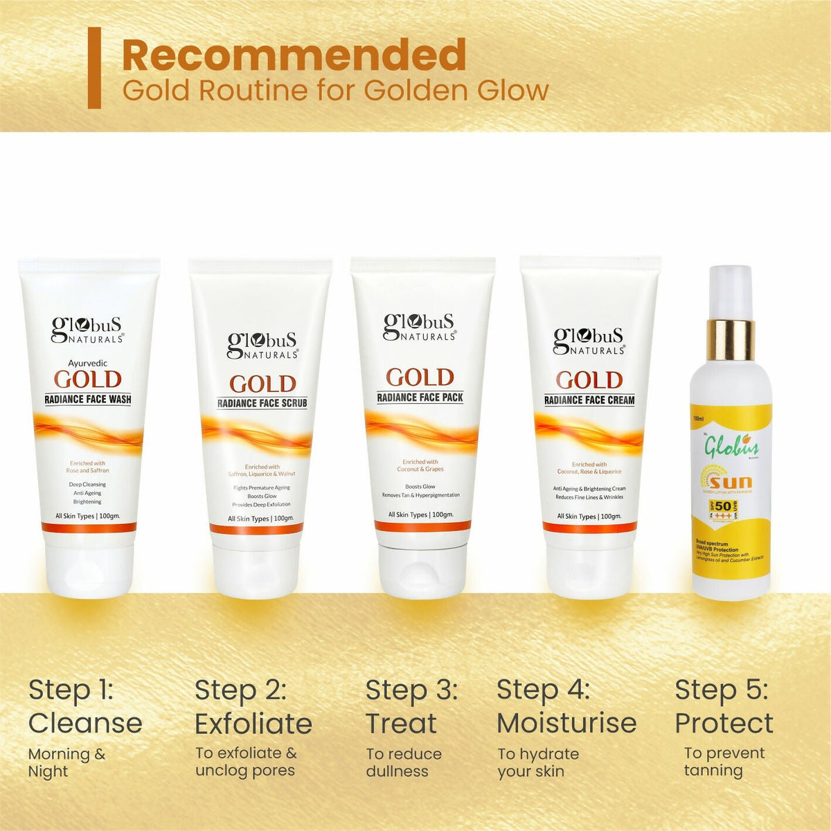 Globus Naturals Gold Radiance Anti Ageing & Brightening Face Pack | Grocsy