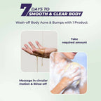 Sanfe Dark Spots & Acne Clearing Body Wash | Grocsy