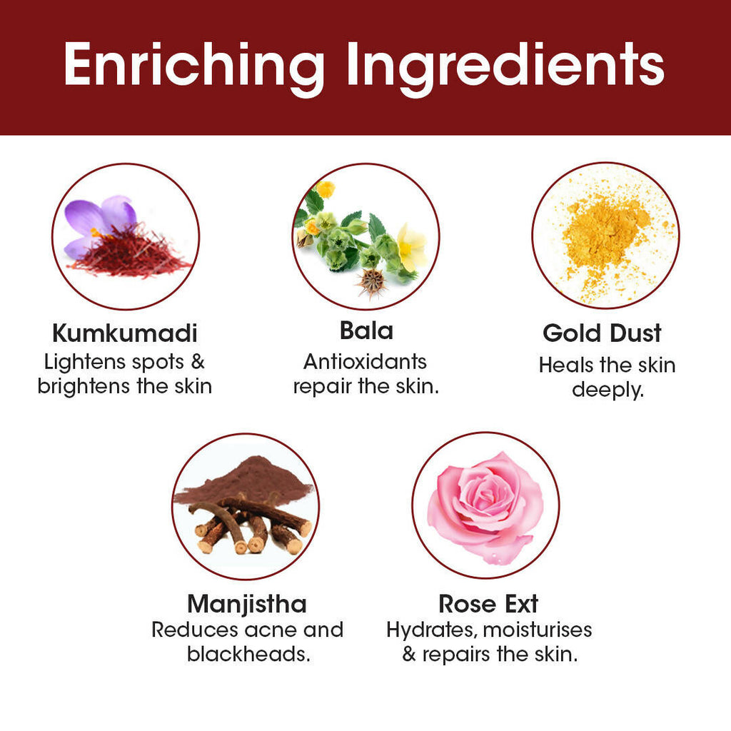 TAC - The Ayurveda Co. Kumkumadi Natural Aloevera Gel for Face & Body with Saffron & 24K Gold Flakes | Grocsy