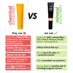 Ruby's organics Tinted Mineral Sunscreen Spf 40,PA+++ | Grocsy