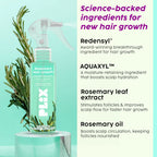 PLIX The Plant Fix Rosemary Hair Growth Advanced Hair Spray For Fuller, Thicker Hair | Grocsy
