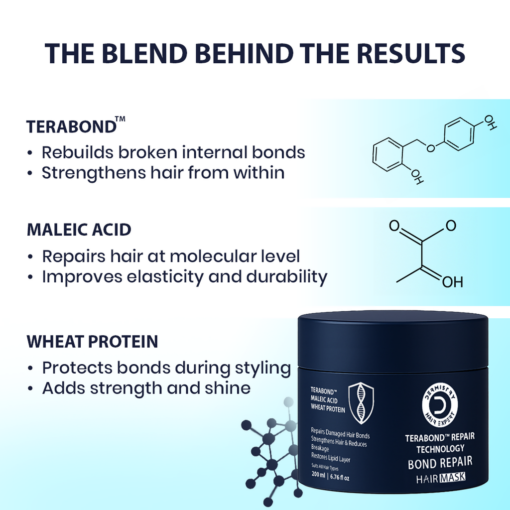 Dermistry Bond Repair Hair Mask with TeraBond Maleic Acid & Protein | Grocsy