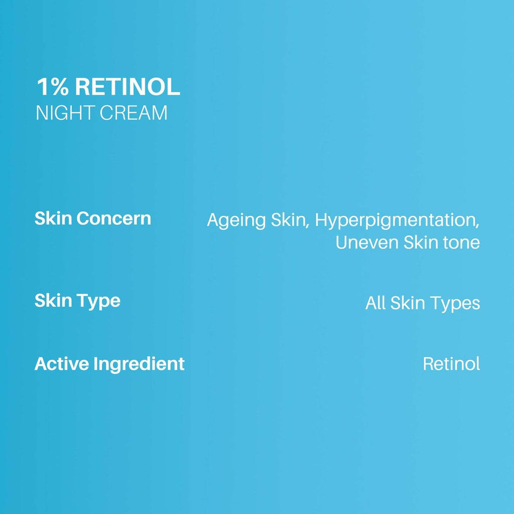 Dermdoc 1% Retinol Complex Night Cream | Grocsy