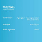 Dermdoc 1% Retinol Complex Night Cream | Grocsy