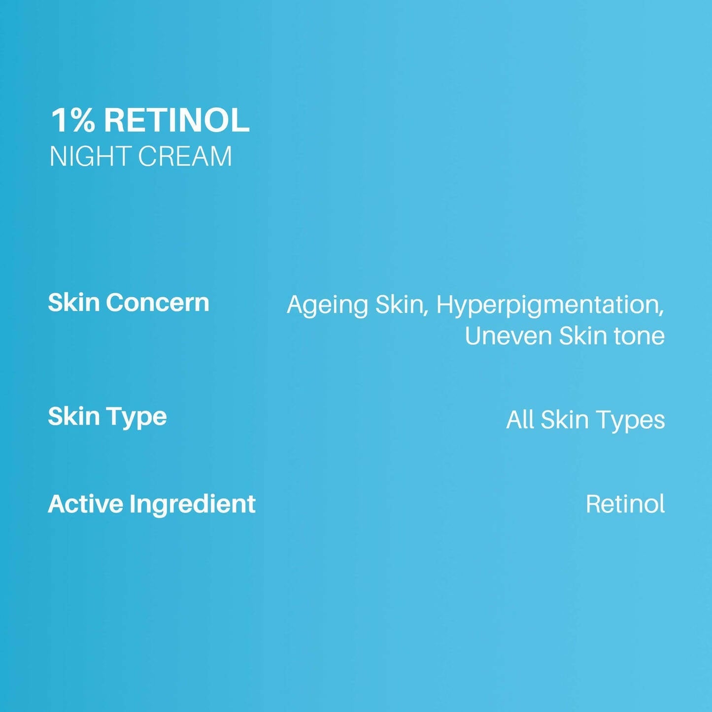 Dermdoc 1% Retinol Complex Night Cream | Grocsy