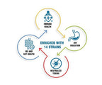 Nutrisouk Pre-Probiotics 20 Billion CFU Capsules | Grocsy