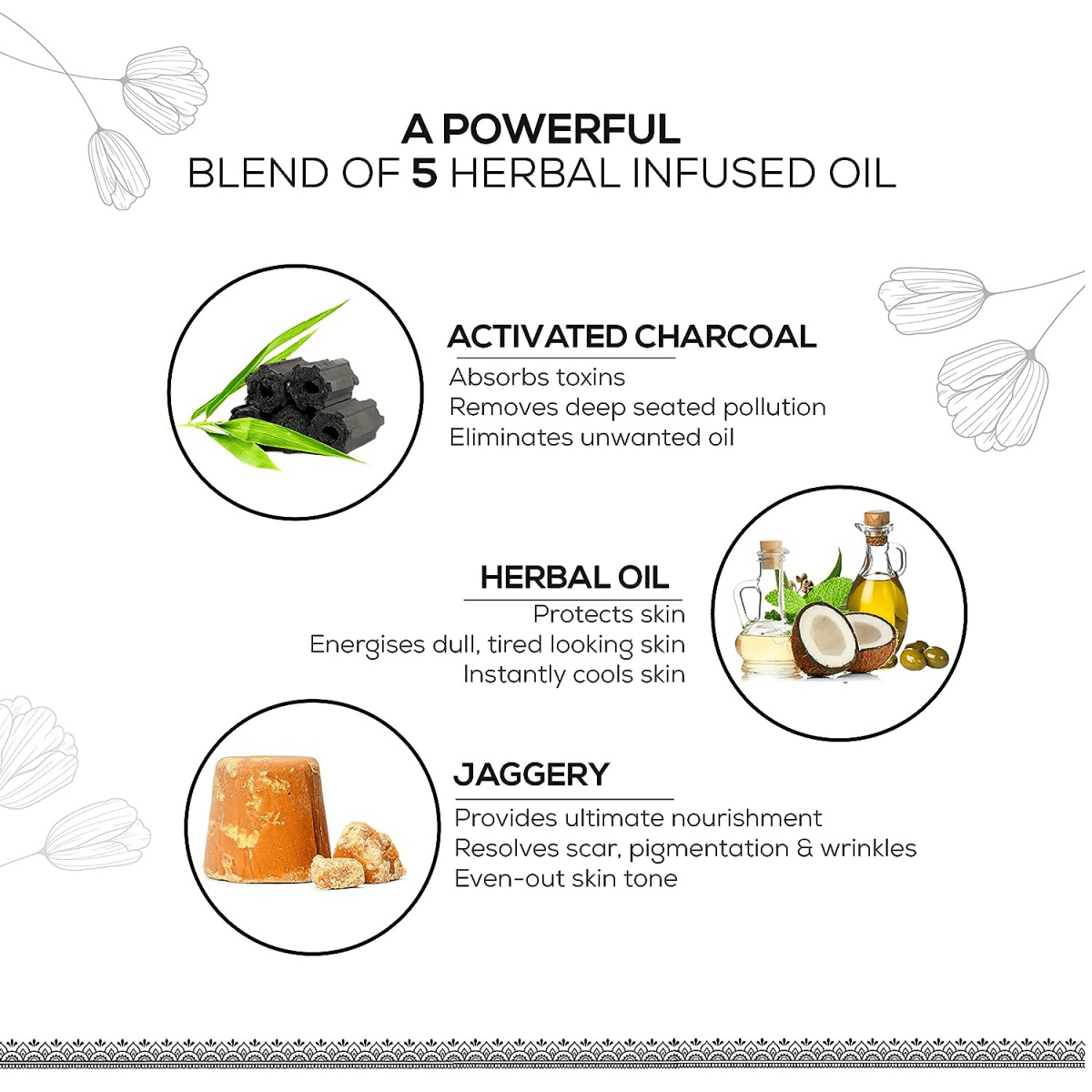 Ayouthveda Charcoal Detox Liquid Castile Soap | Grocsy