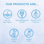 Spawake Moisturising Cold Cream | Grocsy