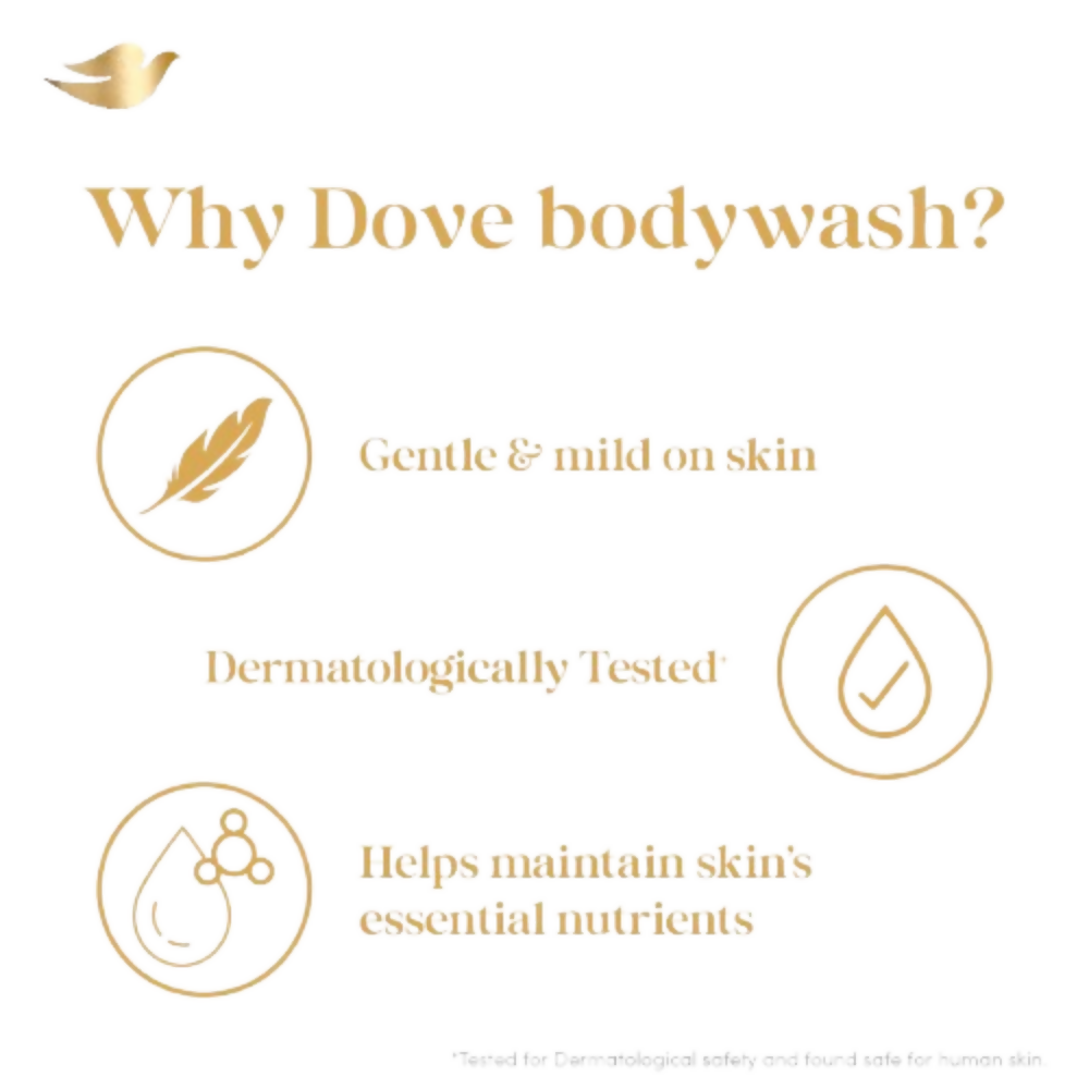 Dove Dryness Care Body Wash With Jojoba Oil | Grocsy