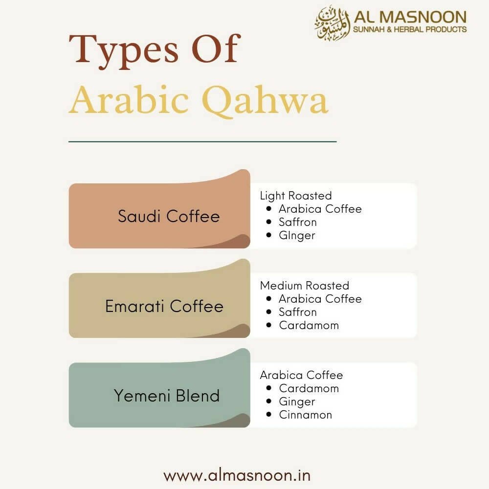 Al Masnoon Arabic Qahwa Yemeni Blend | Grocsy