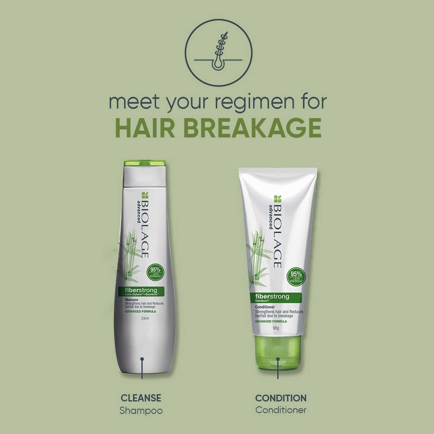 Matrix Biolage Advanced Fiberstrong Conditioner For Hair Strength & Elasticity | Grocsy
