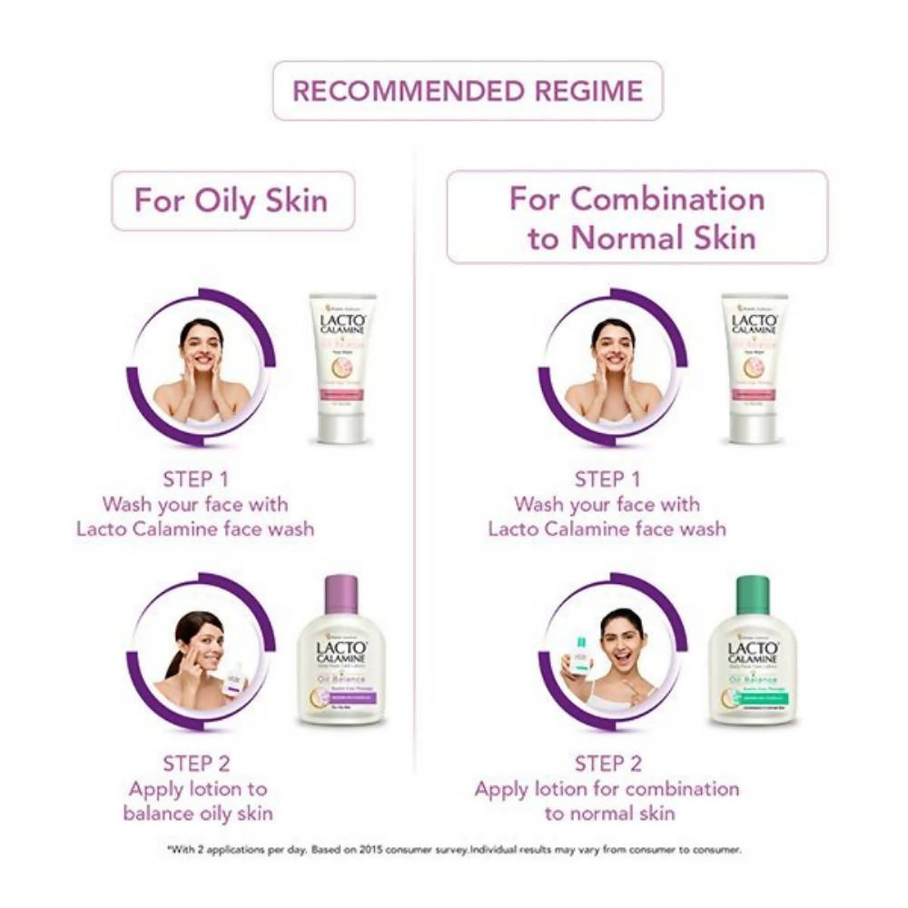 Lacto Calamine Daily Face Care Lotion for Oil Balance | Grocsy