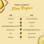 NutriGlow Advanced Organics Anti-pigmentation Serum | Grocsy