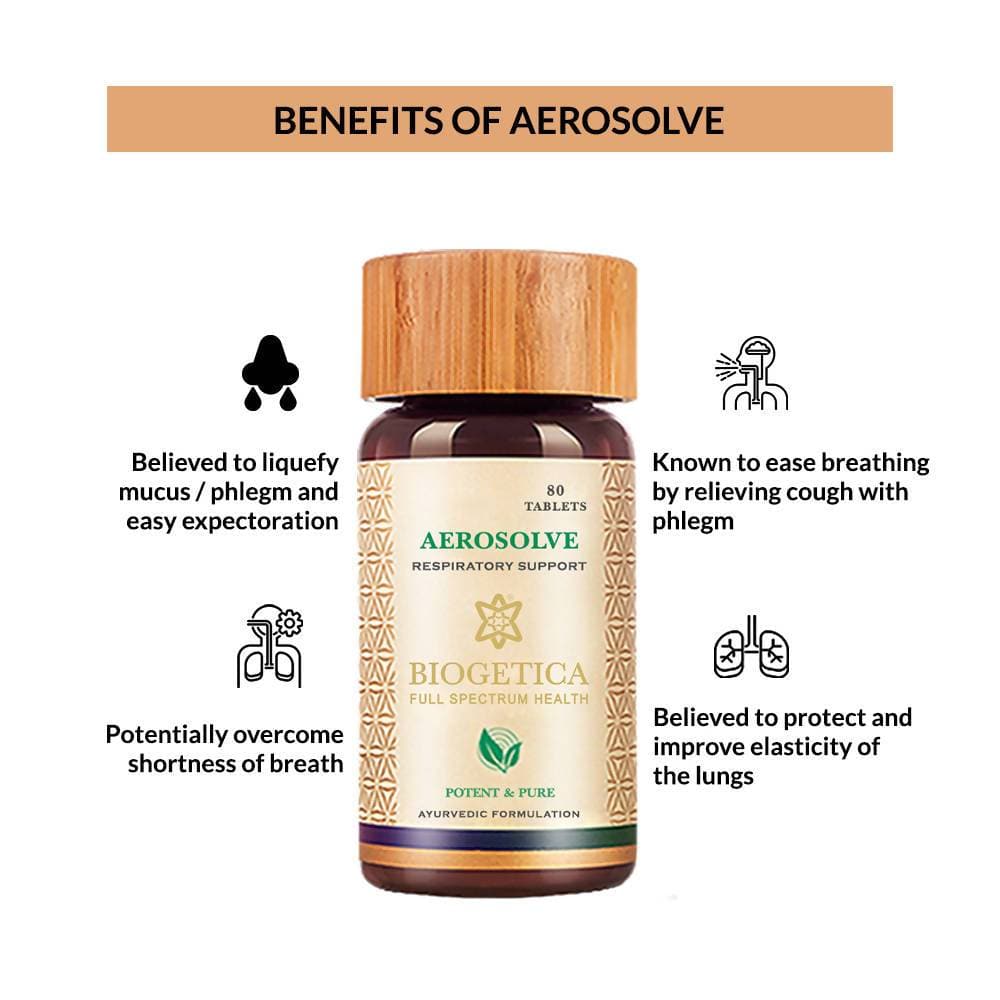 Biogetica Aerosolve - Respiratory Support, 80 Tablets | Grocsy