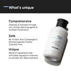 Minimalist Aquaporin Booster 05% Cleanser | Grocsy