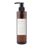 Sadhev Ayurvedic Anti-Dandruff Oil | Grocsy