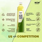 Wow Life Science Himalayan Aloe Vera Juice | Grocsy