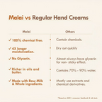 Nat Habit 4 Butter Mush Hand Malai Hand Cream | Grocsy