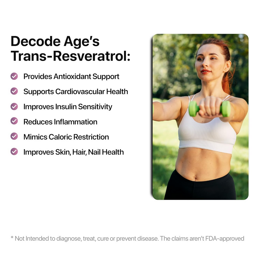Decode Age 99.5% Pure Trans Resveratrol 250mg Supplement Capsules | Grocsy