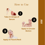 dBasic 10% Niacinamide Face Serum - Pore Minimizer, Acne Marks | Grocsy