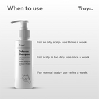 Traya Defence Shampoo with Vitamin B3 & AnaGain | Grocsy