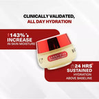 Chosen Smoo Candy Kiss Buttergel Deep Moisturizing Body Butter | Grocsy