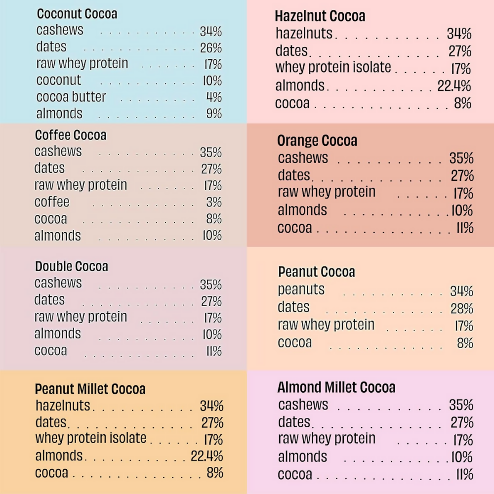 The Whole Truth Protein Bars - Assorted Protein Bars | Grocsy